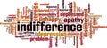 Indifference word cloud