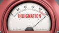 Indignation that is hitting a full scale, showing a very high level of indignation, overload of it, too much o Royalty Free Stock Photo