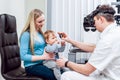 Indirect ophthalmoscope. Retinal examination. Fundoscopy. Child vision test. Royalty Free Stock Photo