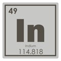 Indium chemical element Royalty Free Stock Photo