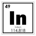 Indium chemical element