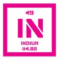 Indium chemical element