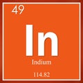 Indium chemical element, orange square symbol