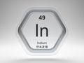 Indium symbol hexagon frame