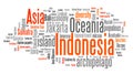 Indonesia word cloud