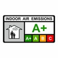 Indoor air emissions vector design