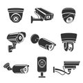 Outdoor security cameras