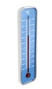 Indoor thermometer