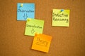 Inductive reasoning. Stages on stickers pinned to the board. Royalty Free Stock Photo