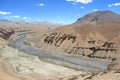 Indus River, Ladakh.