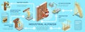 Industrial Alpinism Isometric Infographics