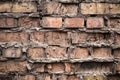 Industrial background, empty grunge urban street with warehouse brick wall Royalty Free Stock Photo