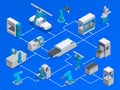 Industrial Equipment Isometric Flowchart