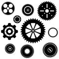 Industrial gear wheel set Royalty Free Stock Photo