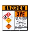 Industrial Hazards Sign