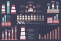 Industrial Infographic Elements