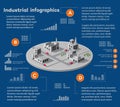 Industrial infographics city