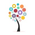 Industrial innovation concept colorful tree made from cogs and gears vector