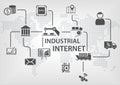 Industrial Internet (IOT) concept with world map and process flow for business automation