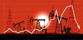 Industrial landscape of oil production against the background of a graph of falling prices per barrel vector illustration