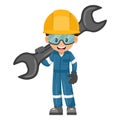 Industrial mechanic worker with mechanic\'s wrench. Engineer with his coverall. Concept of repair, preventive maintenance and