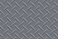 Industrial Metal Board Texture