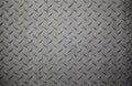 Industrial metal plate background