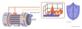 Industrial Motor with Temperature Sensors Connected to Analytics Graph and Data Security Shield Royalty Free Stock Photo