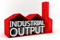 Industrial Output