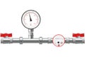 Industrial pressure manometer on metal tube