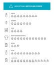 Industrial recycling codes infographic