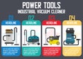 Industrial Vacuum Cleaners Flat Vector Web Banner