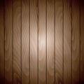 Industrial Wooden texture model.