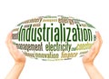 Industrialization word cloud hand sphere concept Royalty Free Stock Photo