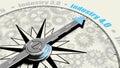 Industry 4.0 compass Royalty Free Stock Photo