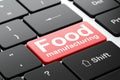 Industry concept: Food Manufacturing on computer keyboard background