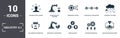 Industry 4.0 icons set collection. Includes simple elements such as Business Intelligence, Cyber Physical Systems, Embedded System