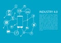 Industry 4.0 / industrial internet of things concept with mobile phone connected to network of devices.