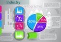 Industry infographics production process