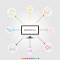 Industry 4.0 Infographics design. Timeline concept include automation, data management, autonomous icons. Can be used for