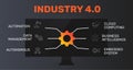 Industry 4.0 Infographics vector design. Timeline concept include automation, data management, autonomous icons. Can be used for