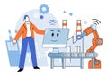 Industry iot. Autonomous systems, guided by artificial intelligence, dance in cyberspace innovation