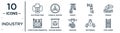 industry linear icon set. includes thin line electronic print machine, sheave, sewage, nuclear residue, geothermal, step ladder, Royalty Free Stock Photo