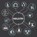 Industry and manufactoring icons, infographic Royalty Free Stock Photo