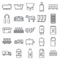 Industry milk factory icons set, outline style Royalty Free Stock Photo