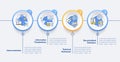 Industry 4.0 Principles Vector Infographic Template