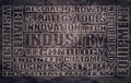 Industry word cloud concept