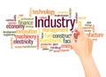 Industry word cloud hand writing concept