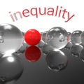 Inequality