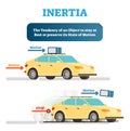 Inertia physics demonstration example with objects and movement, vector illustration educational poster. Royalty Free Stock Photo